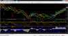 World Forex Trade Station 2.