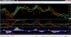 World Forex Trade Station3.