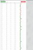 Equity Profit.