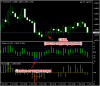 Пример EURUSD.