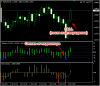 Пример EURUSD.