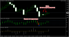 Пример EURAUD.