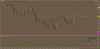 EURUSDM30.